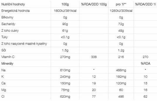 Energy Drink Chimpanzee Isotonic Drink 600 g Zitrone