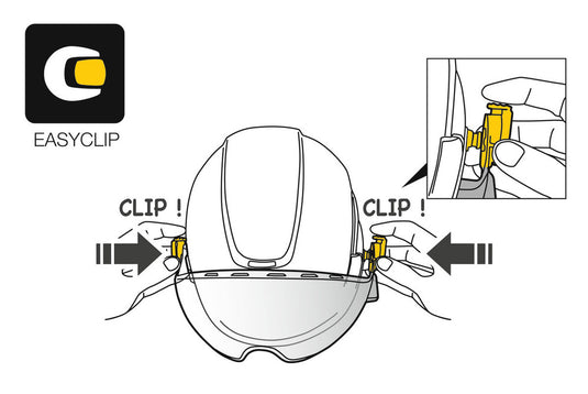 Augenschutzschild PETZL Vizir 2019