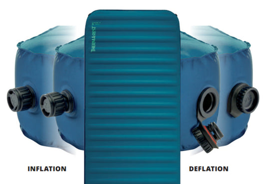 Selbstaufblasende Matratze Therm-a-Rest LuxuryMap Poseidon groß