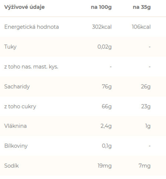 Energiegel Schimpanse Energiegel 35 g Zitrone