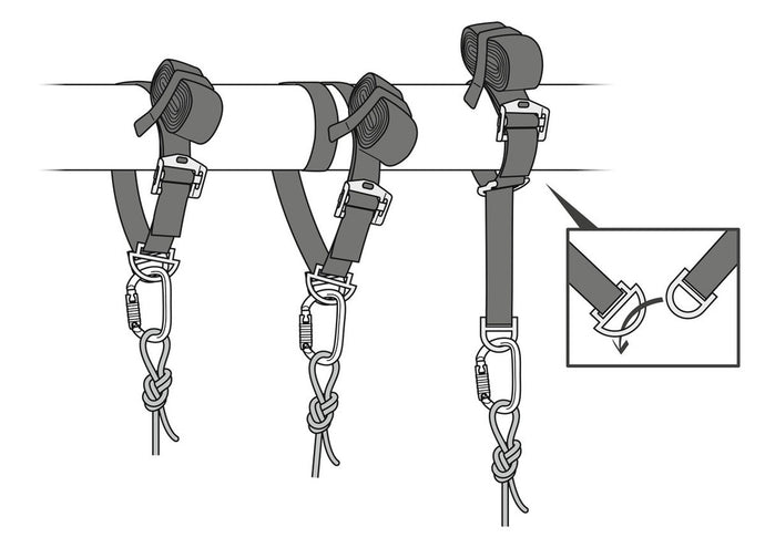 Verankerung pro PETZL Connexion Vario Anker 30 - 200